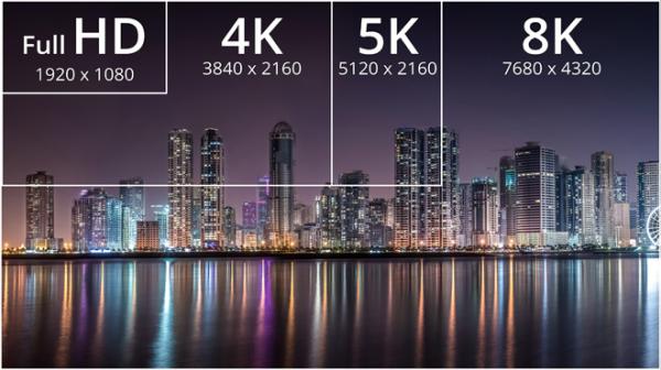 8K Comparison
